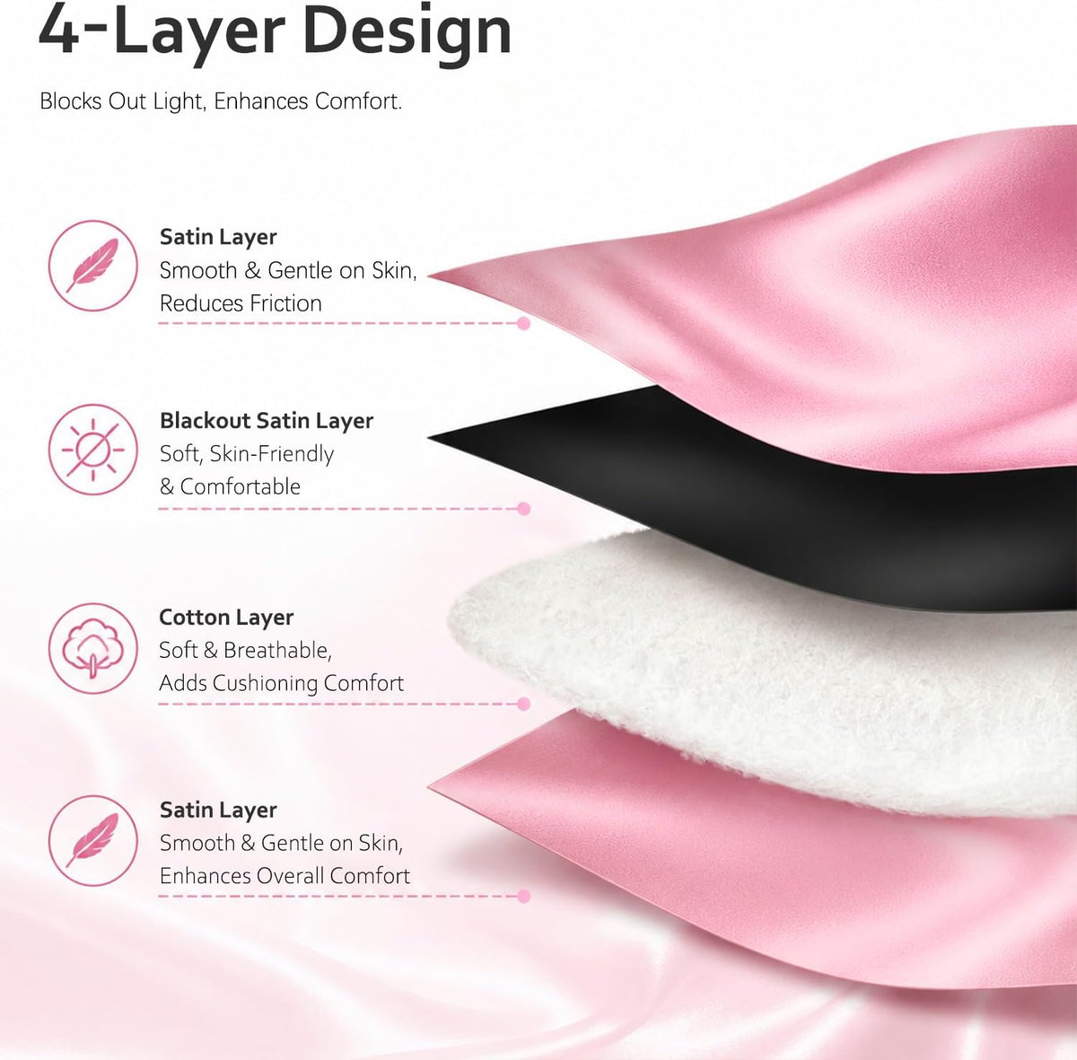 Soft Sleep Mask, Blackout Eye Mask for Side Sleepers for Women Men