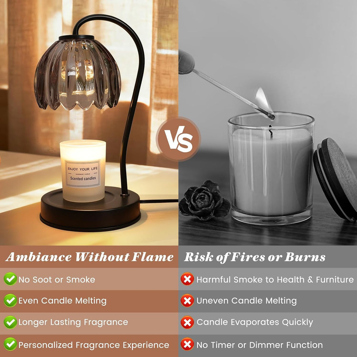 Electric Candle Warmer Lamp with Timer & Dimmer, Gray Tulip Lampshade