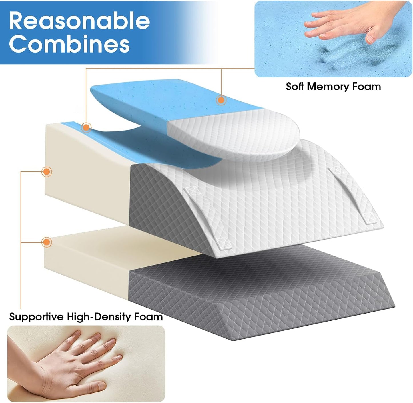 TranquilRelax Leg Elevation Pillows for After Surgery, Wedge Pillow, Grey | Memory Foam, All-around Knee & Ankle Support for Swelling, Height-adjustable, Nop-Slip Bottom, Washable Cover, Single-leg
