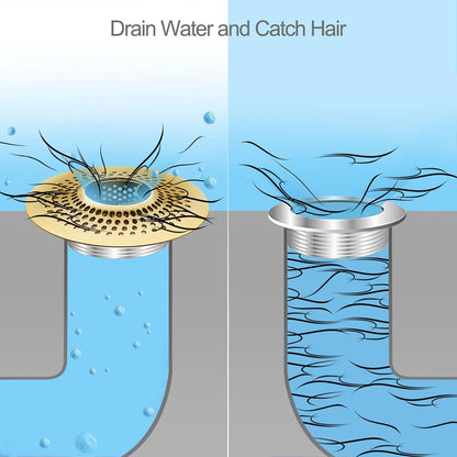 LEKEYE Drain Hair Catcher/Bathtub Shower Drain Hair Trap/Strainer Stainless Steel Drain Protector(Patented Product) | Stainless Steel