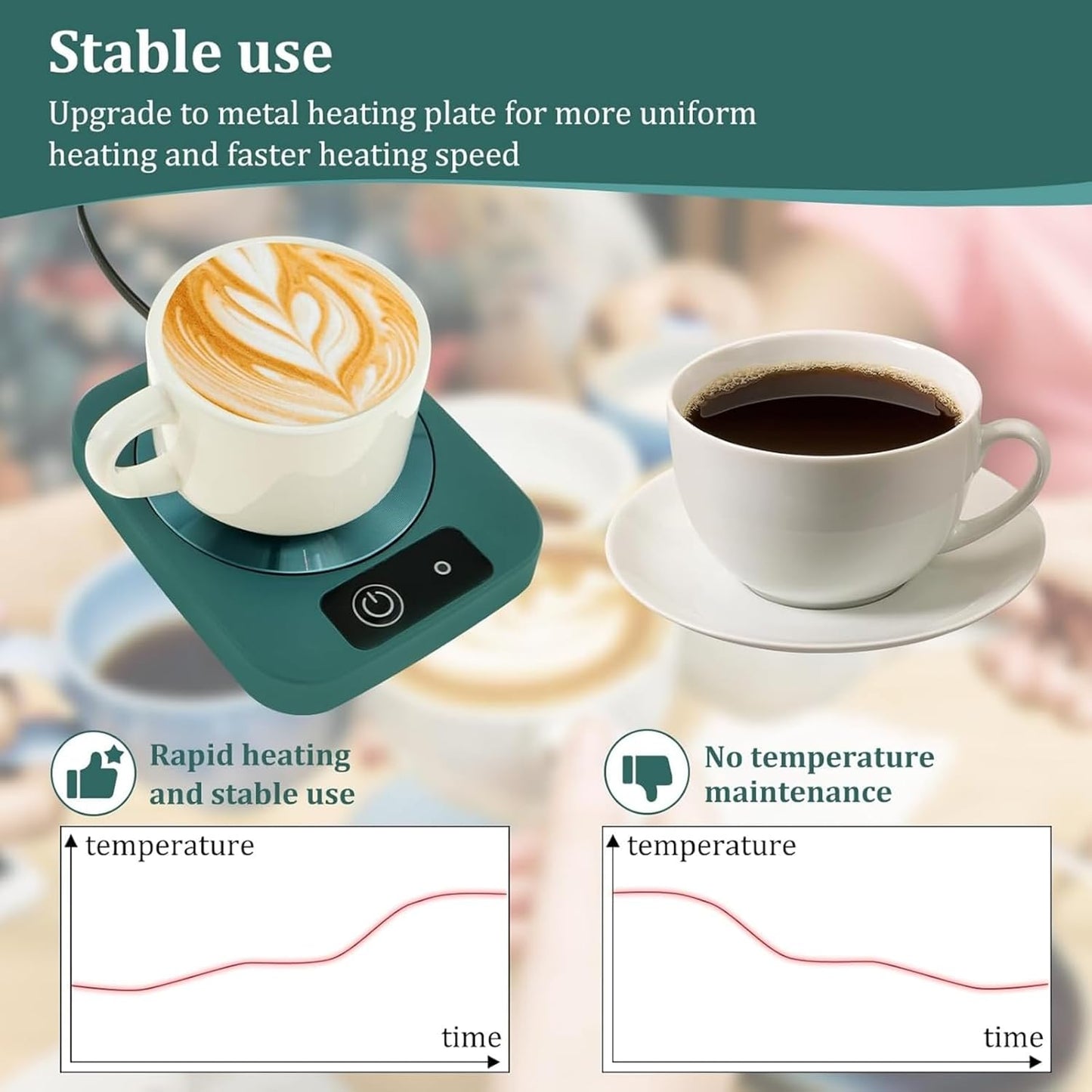 Coffee Mug Warmer for Desk, Smart Cup Warmer with Auto Shut Off, Electric Beverage Plate for Tea, Milk, Water, Constant Temperature 120-140℉, Portable Green Gift for Home Office (Plug-C)