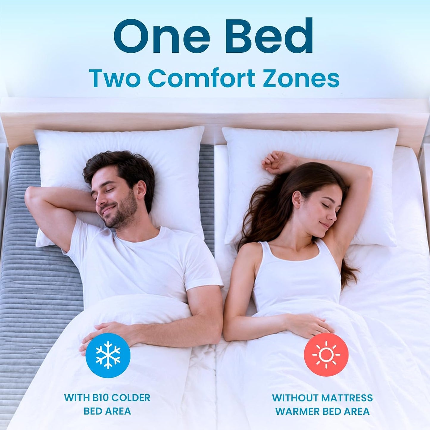 B10 Bed Cooling System Twin - Cooling Mattress Pad for Hot Sleepers | Beat night sweats without breaking the bank - 100% cotton cooling mattress topper, cools 7-12°F, 4 speeds & remote.