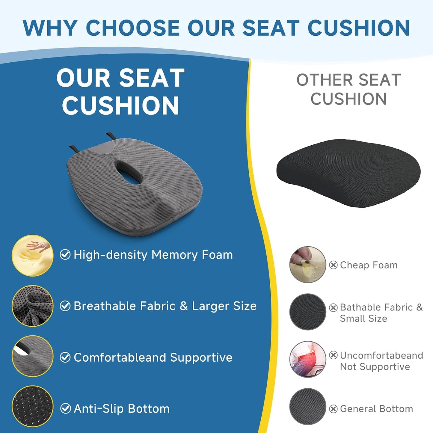Car Seat Cushion for Driving Thin Seat Pad Drivers Seat Cushion | Better Visibility Sciatica Pain Relief High Density Memory Foam Breathable Mesh Non-Slip Base Machine Washable Cover