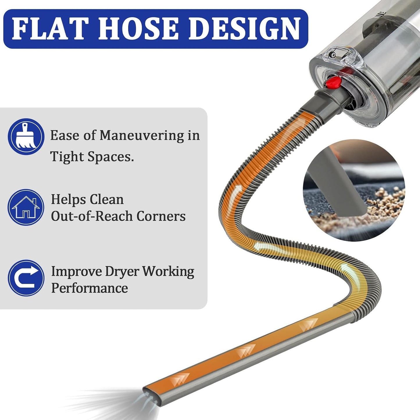 Dryer Vent Lint Vacuum Atttachments and Crevice Tool for Dyson | Gen 5 V15 V15s V12 V11 V10 V9 V8 V7 Detect Outsize Slim Absolute Cyclone Vacuum Dryer Lint Flexible Remove Tool Cleaner Kit