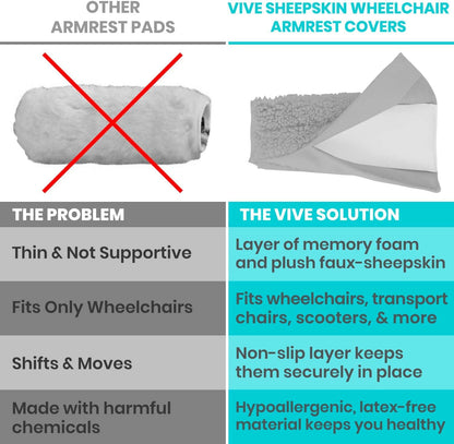 Vive Wheelchair Armrest Pads (2 PCS) - Memory Foam Sheepskin Cushion | Accessories for Transport Electric Wheel Chair Arm Rests - for Adults, Seniors, Handicapped - Soft Support for Office Chair