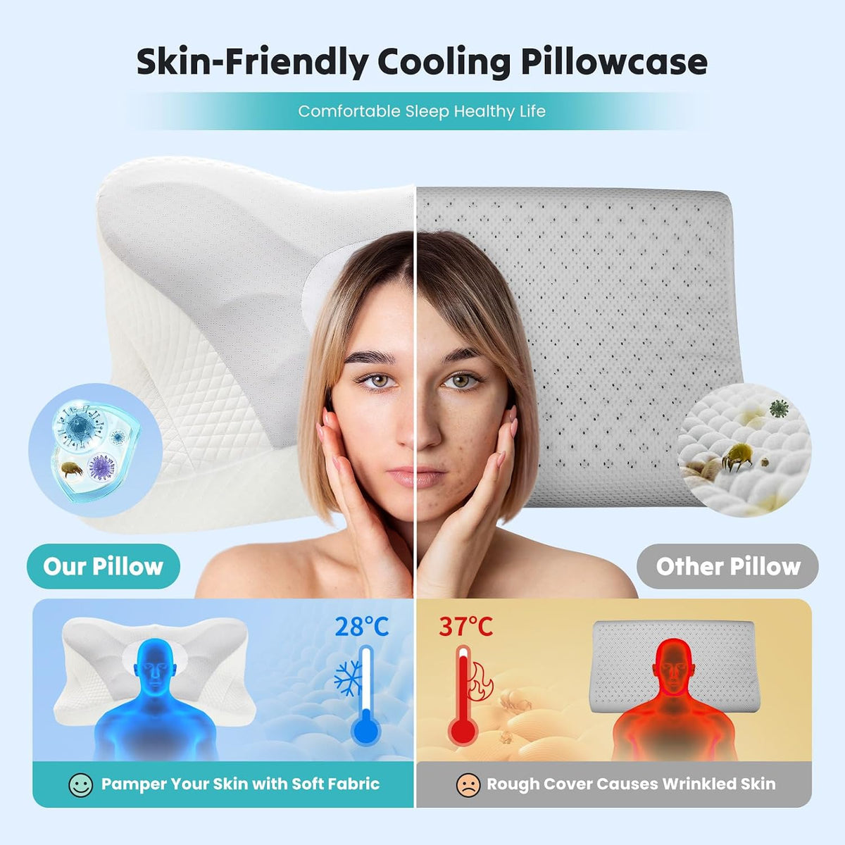 Sweetcrispy Cervical Pillow for Neck Pain Relief, Cooling Memory Foam