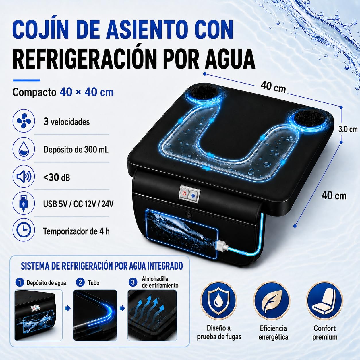 80°F Water Cooling Seat Cushion for Car Seat & Office Chair | 3-Speed Strong Cooling for Long Sitting, 300ml Water Bag, Truck Driver, Wheelchair, Travel & Stadium, Gift for Father, Dad