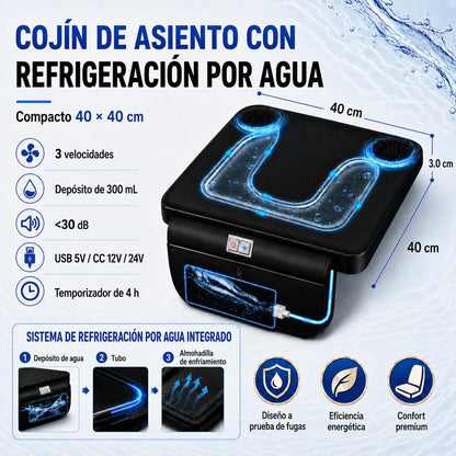 80°F Water Cooling Seat Cushion for Car Seat & Office Chair | 3-Speed Strong Cooling for Long Sitting, 300ml Water Bag, Truck Driver, Wheelchair, Travel & Stadium, Gift for Father, Dad