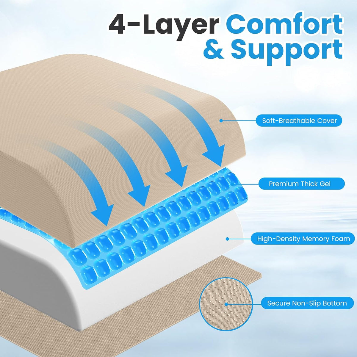 Wheelchair Seat Cushion Cooling Gel Memory Foam Chair Cushion