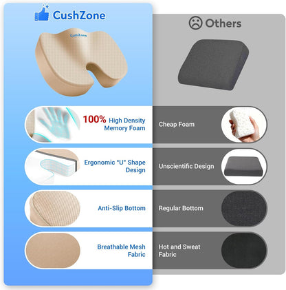 CushZone Seat Cushion Memory Foam Chair Pad for Office & Car, Black