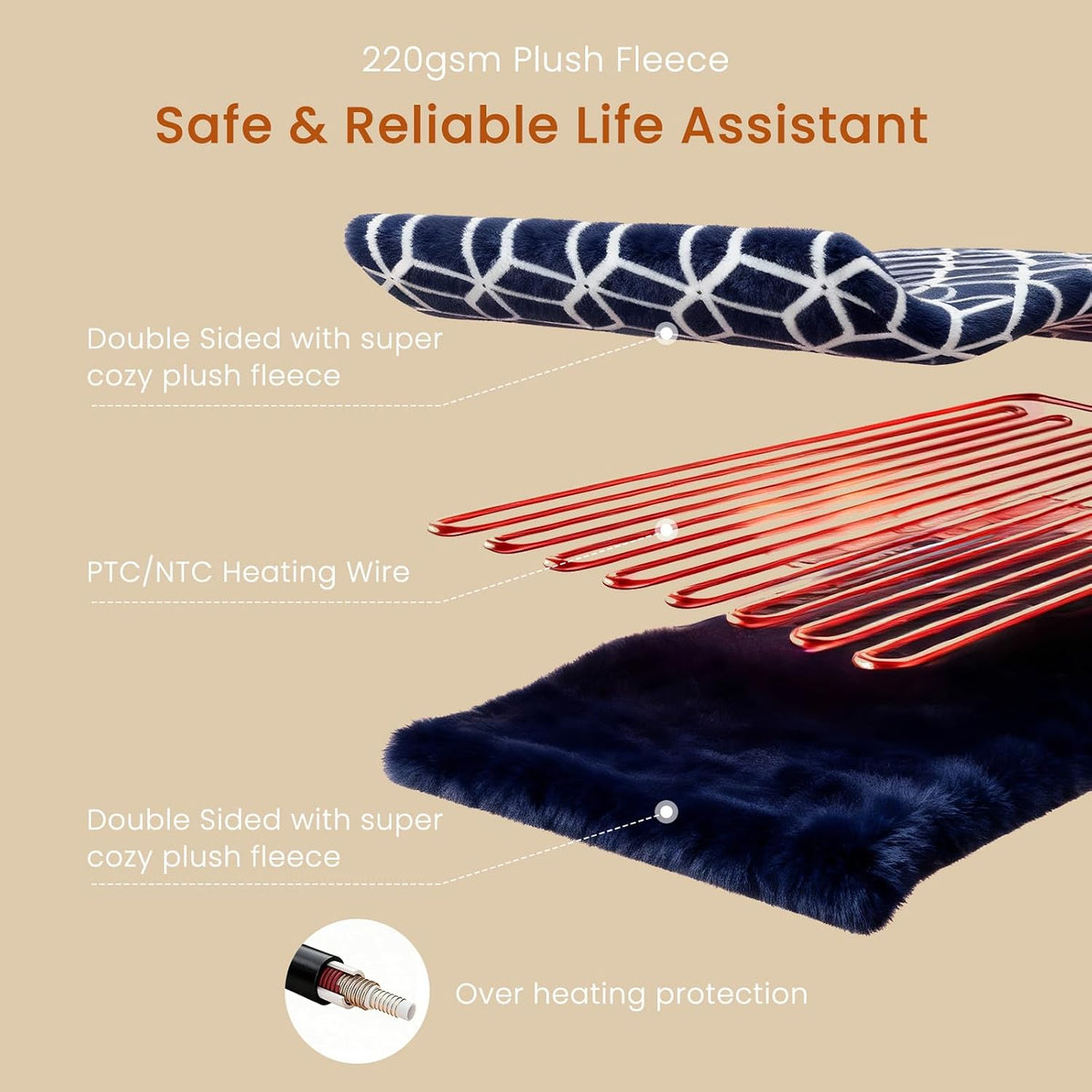 Heated Blanket Electric Throw Blanket with Built-in Button Controller 50"x60" One-Touch Ultra Cozy Soft Warm Heating Electric Blanket with 4 Heat Levels & 4 Hours Auto-Off Overheat Protection