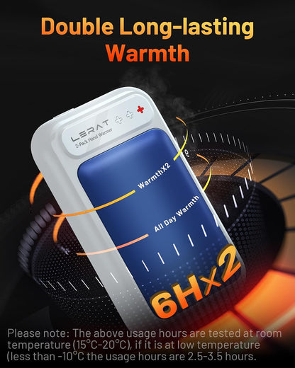 Hand Warmers Rechargeable 2 Pack, Electric Hand Warmers, Fast Heating, Portable Pocket Heater, 2 in 1 Quick Charge Hand Warmer for Outdoor Indoor, Warmer Gift for Christmas, Golf, Camping