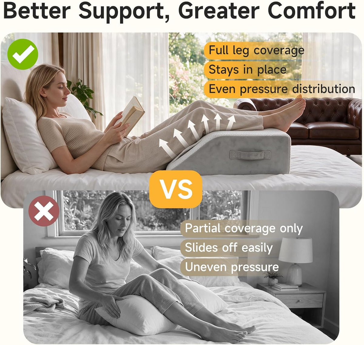 Wedge Pillow for Legs Elevation, 23.2x16.5x7.5in, White