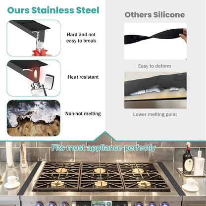 Stove Gap Covers 2PCS, Stove Gap Filler Stainless Steel,13.8'' to 27.5'' Adjustable Length,Range Trim Kit,Oven Stove Gap Guard Between Stovetop and Counter,Easy to Clean Heat Resistant, Black
