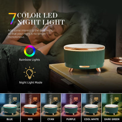 20-Hour Long-Lasting Aromatherapy, 500ML Large Essential Oil Diffuser: Ultrasonic Cool Mist Humidifier with Remote Control, 7 Color Lights, Timer, Auto-Off for Home/Bedroom/Yoga (White)