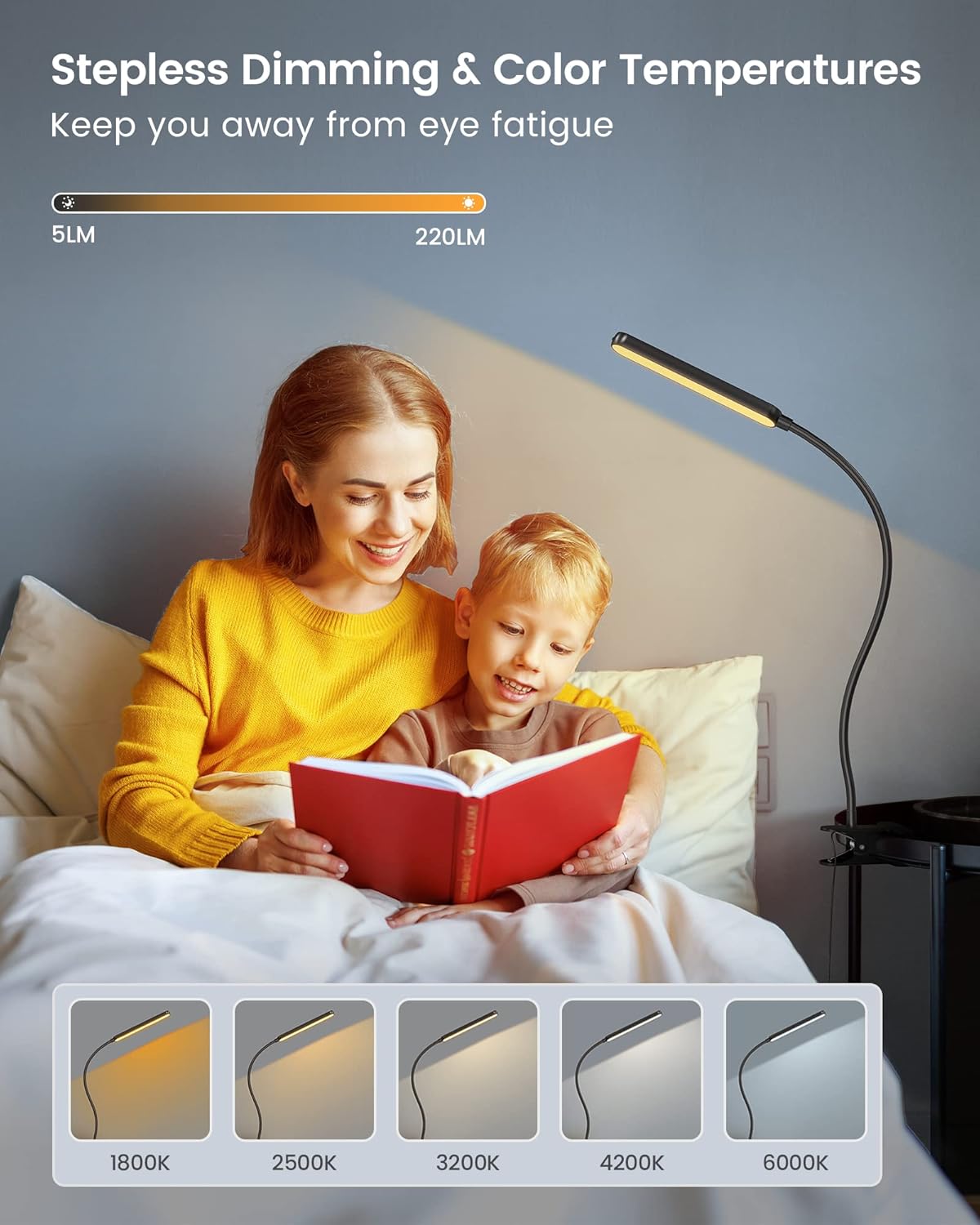 Glocusent Clip On Light, 5W Eye Caring Book Lights for Reading | 5 Color & 5 Brightness with a Remote, 30-Min Auto Off Timer, Multi-Purpose Clip Lamp for Bed Reading/Studying/Working
