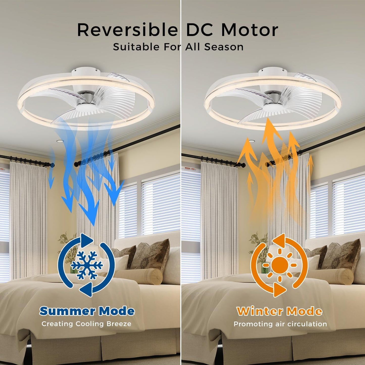 18.9" RGB Flush Mount Ceiling Fan with Light, 6 Speeds 3 Colors | Indoor Ceiling Fan · RGB+3CCT Dimmable · App/Remote Control · Quiet DC · 6-Speed Reversible · Flush Mount 18.9" · Kids Room