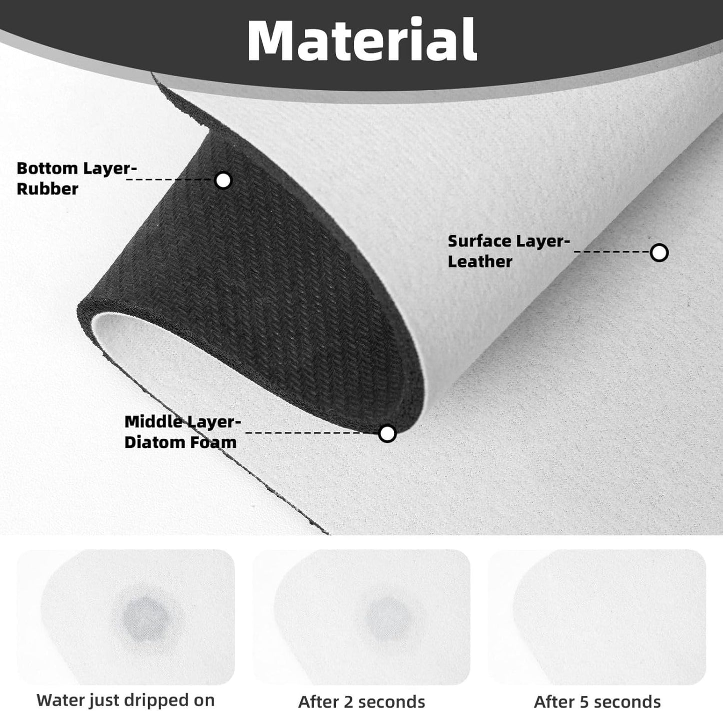 Wildflowers Floral Flower Kitchen Sink Splash Guard Faucet Mat Super Absorbent Fast Drying Mat Sink Gadgets-Fast Drying Pad Sink Mat For Kitchen Bathroom (15" X 5.5" )