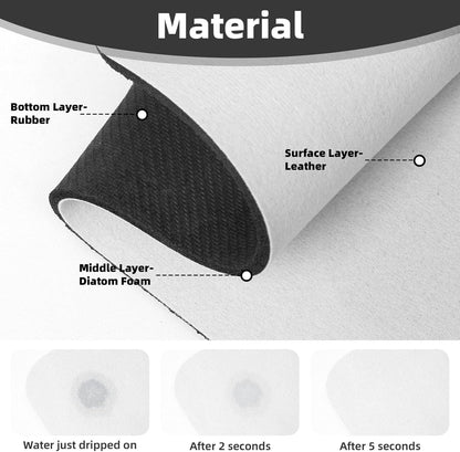Wildflowers Floral Flower Kitchen Sink Splash Guard Faucet Mat Super Absorbent Fast Drying Mat Sink Gadgets-Fast Drying Pad Sink Mat For Kitchen Bathroom (15" X 5.5" )