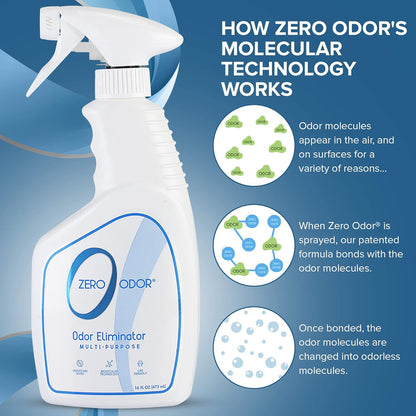 Zero Odor Multi-Purpose Odor Eliminator, Fabric & Room Deodorizer, 16 oz | Odor Eliminator Spray for Closet, Bathroom, Basement, Trash & Upholstery, Air and Surface use