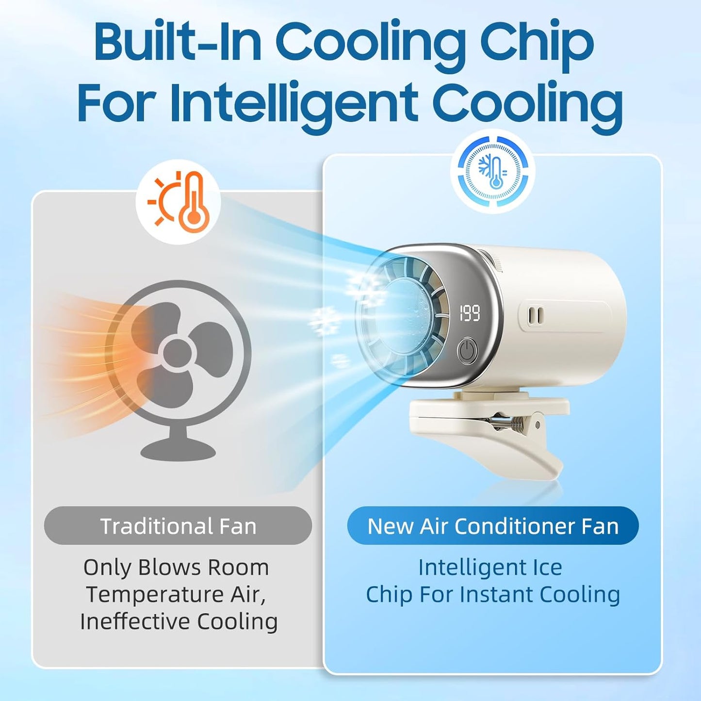 Car Clip on Air Conditioner Fan with Display,Portable Mini Cooling System for Auto Vehicle,Hands-Free Clip on Air Conditioner Fan,360° Rotation Portable Mini Fan with 199 Speeds Cars,Work,Out-Purple
