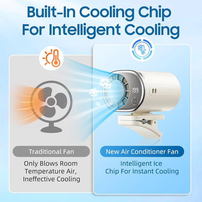 Car Clip on Air Conditioner Fan with Display,Portable Mini Cooling System for Auto Vehicle,Hands-Free Clip on Air Conditioner Fan,360° Rotation Portable Mini Fan with 199 Speeds Cars,Work,Out-Purple