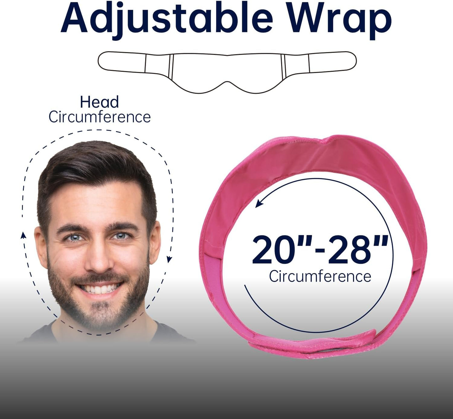 Wisdom Teeth Ice Pack Head Wrap Jaw Face Ice Pack with 4 Gel Packs for Wisdom Teeth Removal Extraction Toothache Pain Relief Facial Face Oral Surgery TMJ Tonsillectomy Recovery Cosmetic Procedure Gift