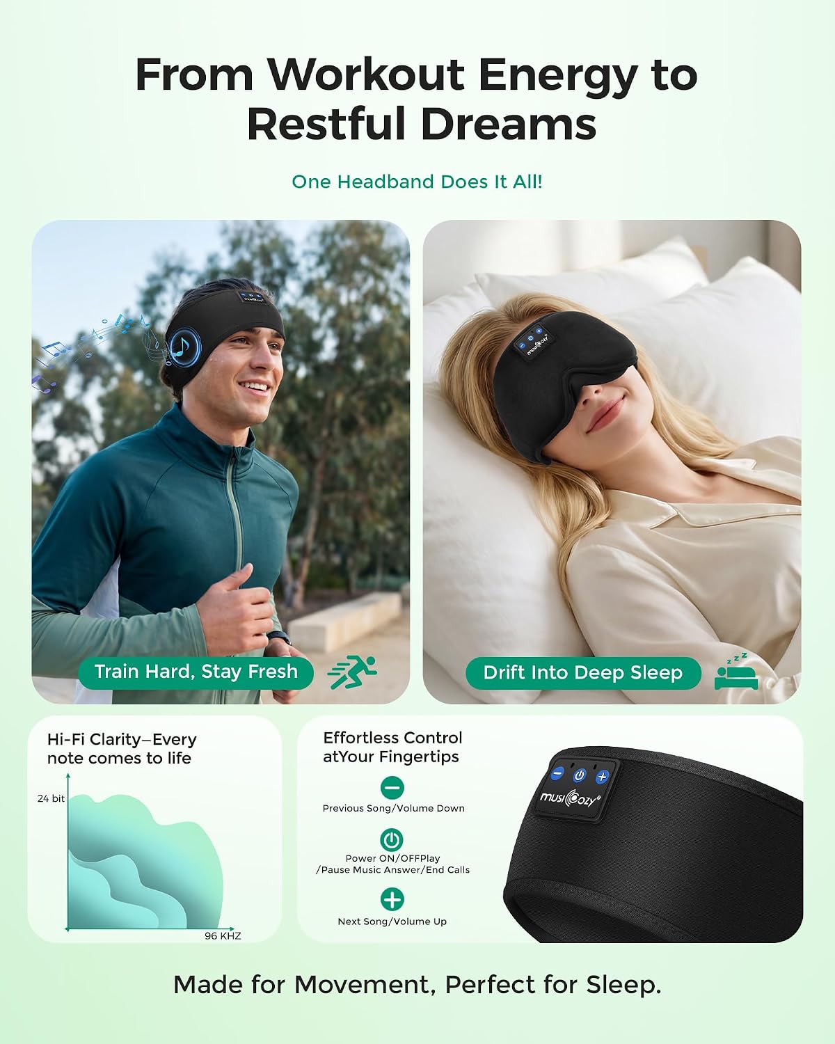 MUSICOZY 2 Pack Sleep Mask Headphones Headband Bluetooth Sleeping Eye Masks
