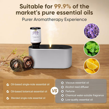 Waterless Diffuser for Home Essential Oil Diffuser, Aromatherapy Diffuser, Portable Scent Diffusers, 3 Mist Modes, Cycle Start for Bedroom, Office Studio 350-700 sq. ft Black