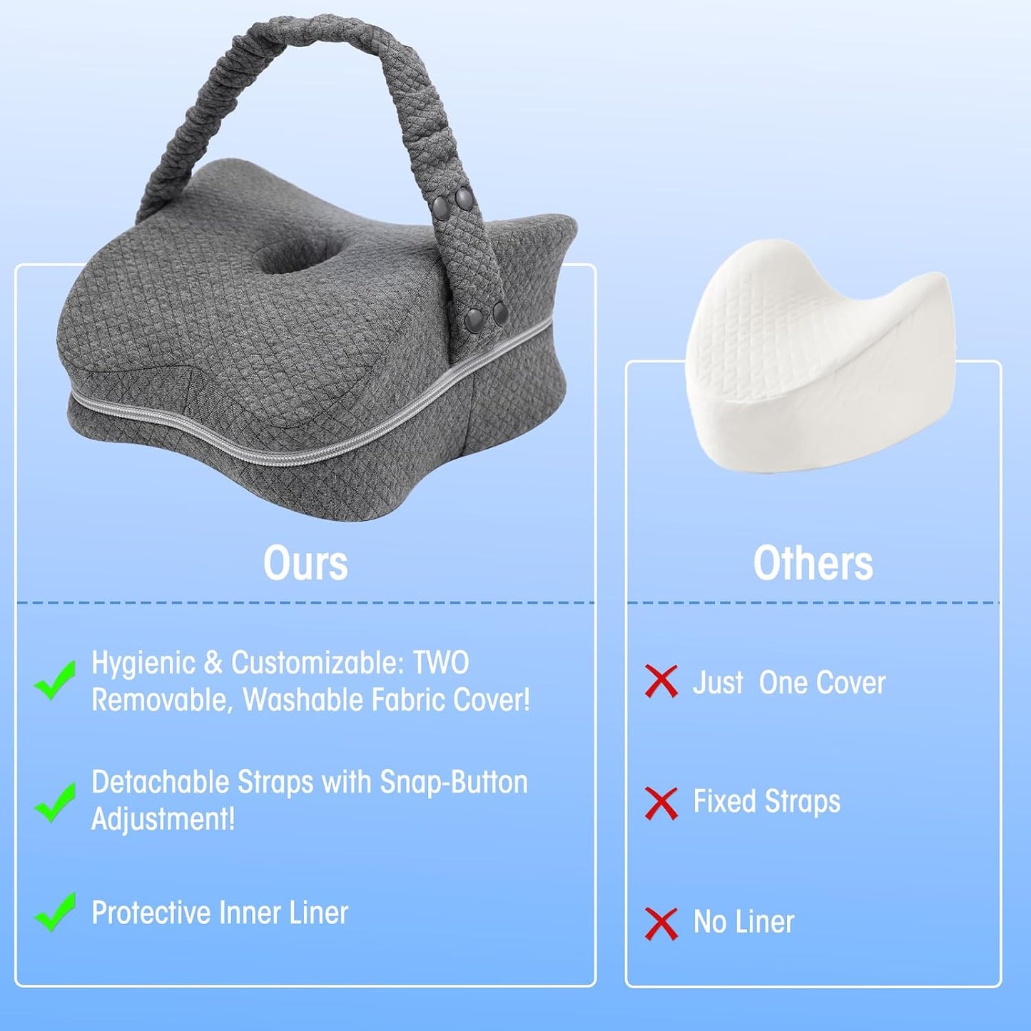 LITTOAK Knee Pillow for Side Sleepers & Sciatica Pain Relief | Leg Pillow for Side Sleeping with Detachable and Adjustable Strap, Two Covers, Blue& Grey, One Pillow Only