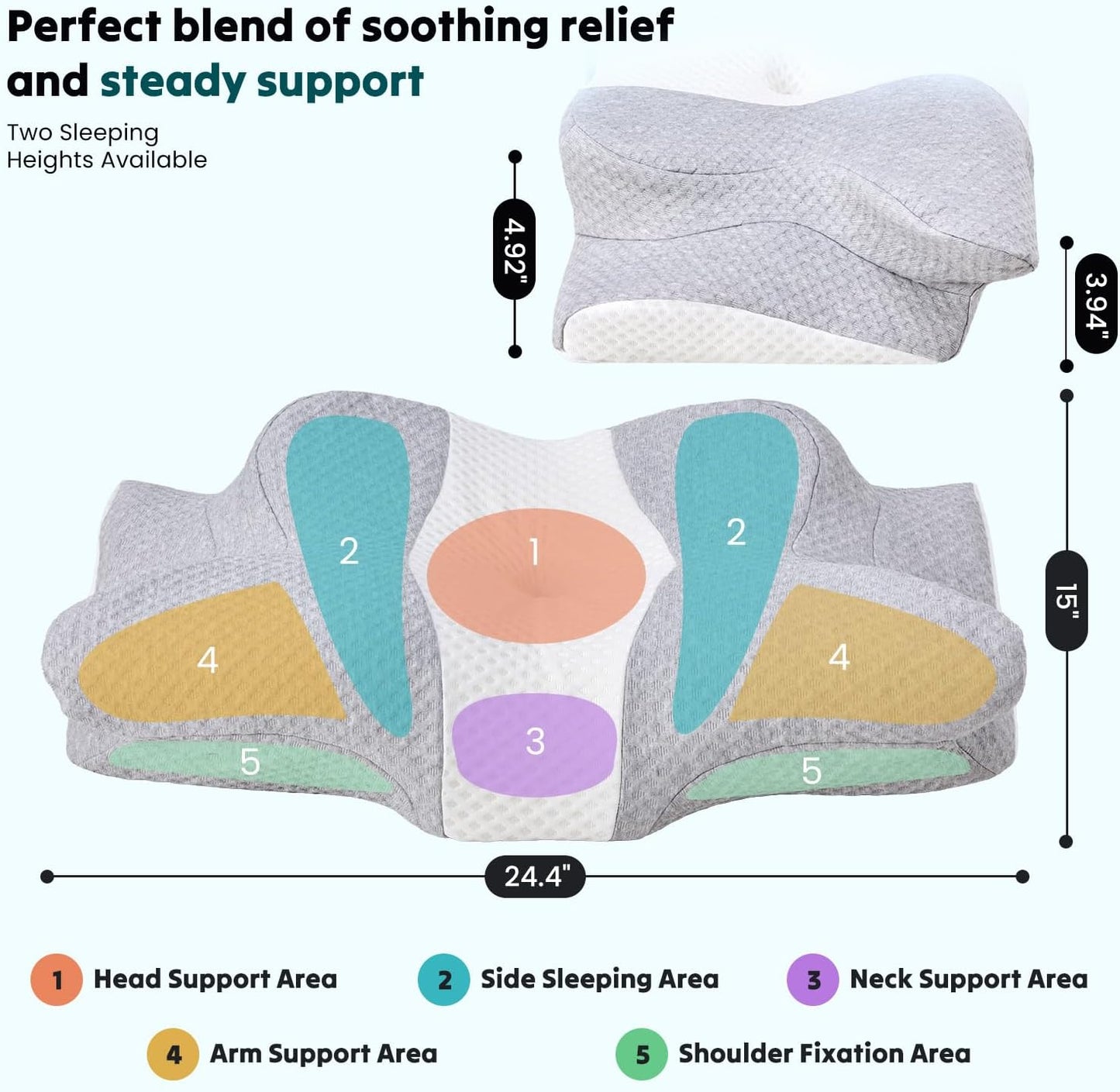 NEWBULIG Cervical Neck Pillow, Ergonomic Contour Memory Foam and Detachable Roll Pillow for Neck Pain Relief Side Back Stomach Sleepers with Cooling Breathable Cover