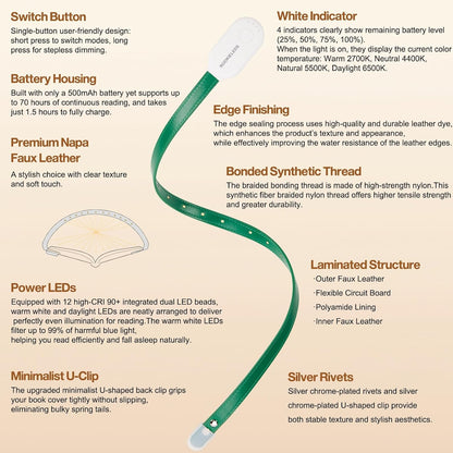 ROOKIELEDS Full-Page Reading Light, 70-Hour Rechargeable Clip-on Book Light