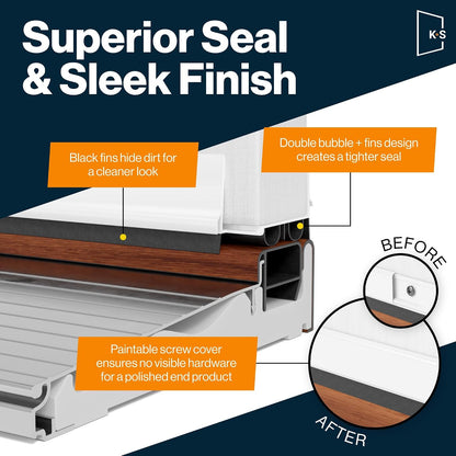 Adjustable Double Bubble Door Sweep & Draft Stopper | Under Door Seal for Exterior Doors 1 3/4" x 35.75" (White 36 inch nominally sized)