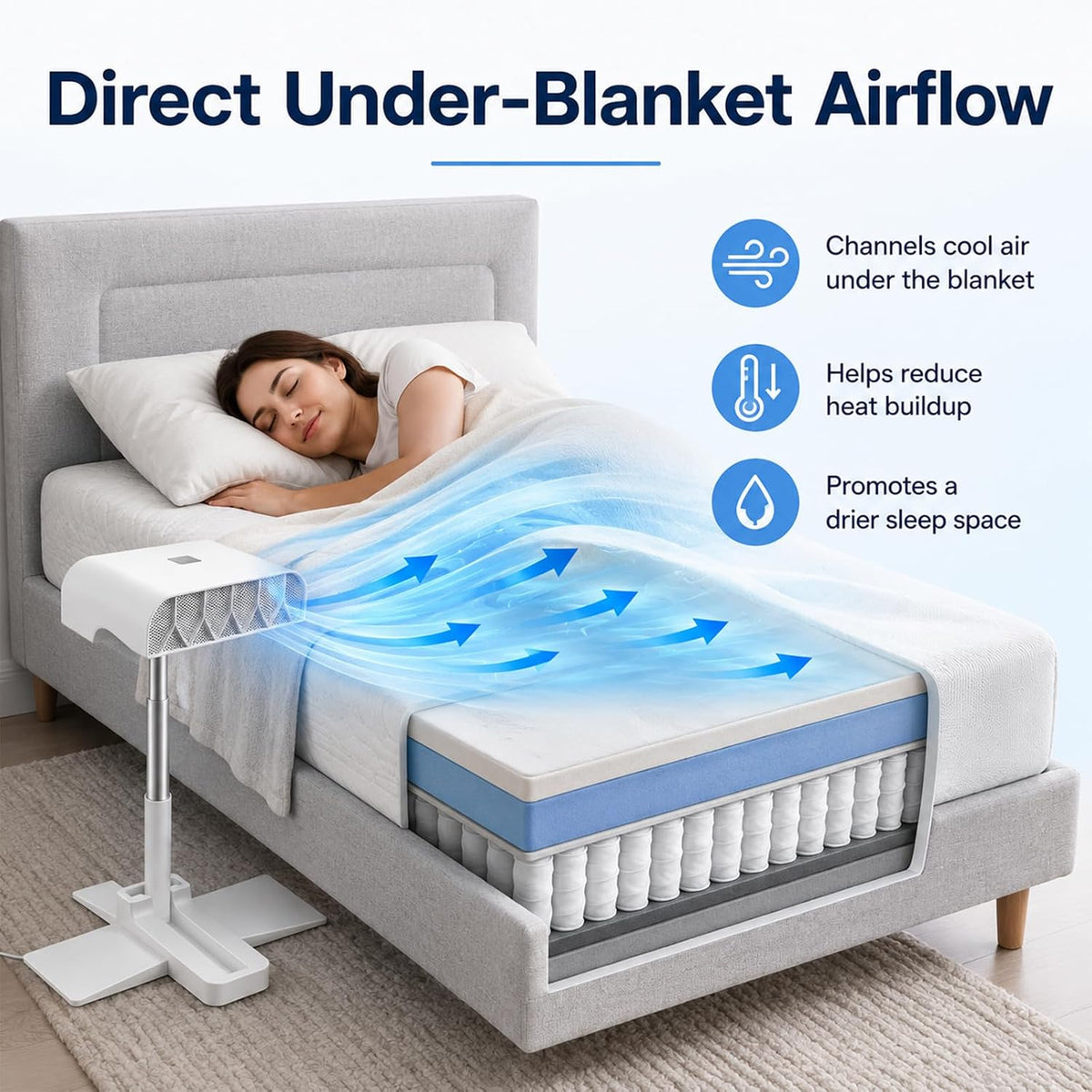 Midnight Bed Cooling System, Bed Fan Under Sheets, Cooling Bed Fan For Hot Sleepers, Ideal Summer Gift, Bed Side Fans For Sleeping, 5-level adjustment, for 22cm/8.66 in to 53cm/20.86 in Mattress