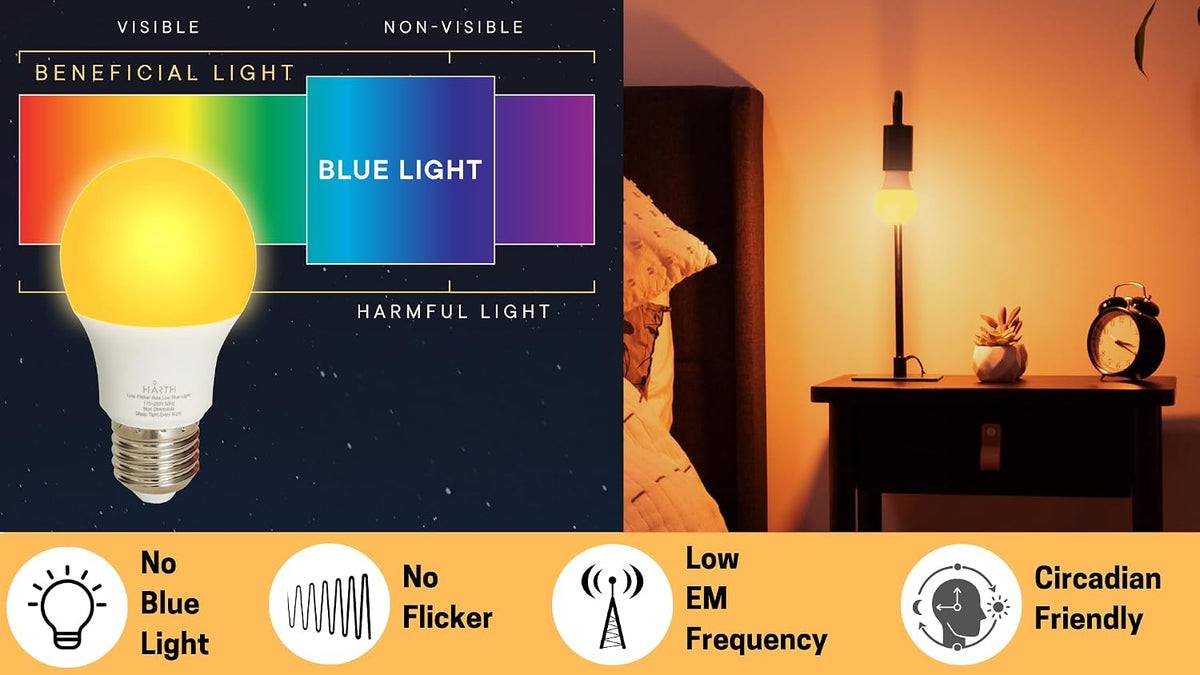 Amber Light Bulbs for Sleep I 1800K Warm Light Bulbs for Bedside Lamp I 7 Watt E26 Led Bulb (60W Equiv) Orange Led Lights for Bedroom Soft Warm Lighting I Dim Night Light for Kids Room Warm Light Lamp