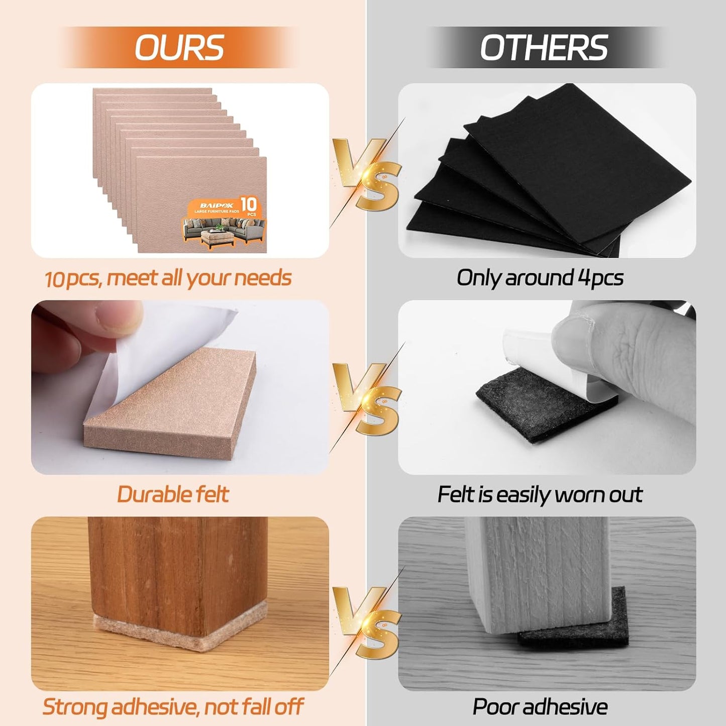 Felt Furniture Pads 10pcs 8" x 6" Adhesive Large Felt Pads, Cuttable | Chair Leg Pads, Hardwood Floor Protectors for Furniture, Black