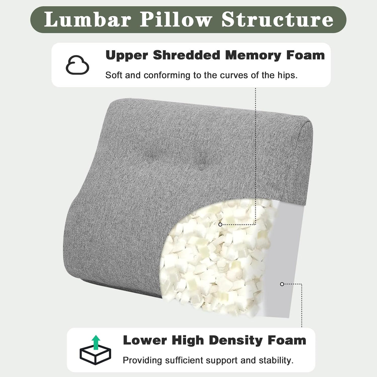 baibu Patented Dual-Layer Memory Foam Lumbar Pillow for Recliner, Brown