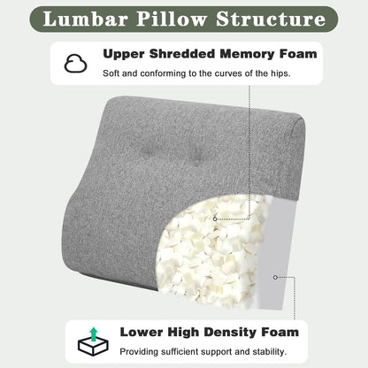 baibu Patented Dual-Layer Memory Foam Lumbar Pillow for Recliner, Brown