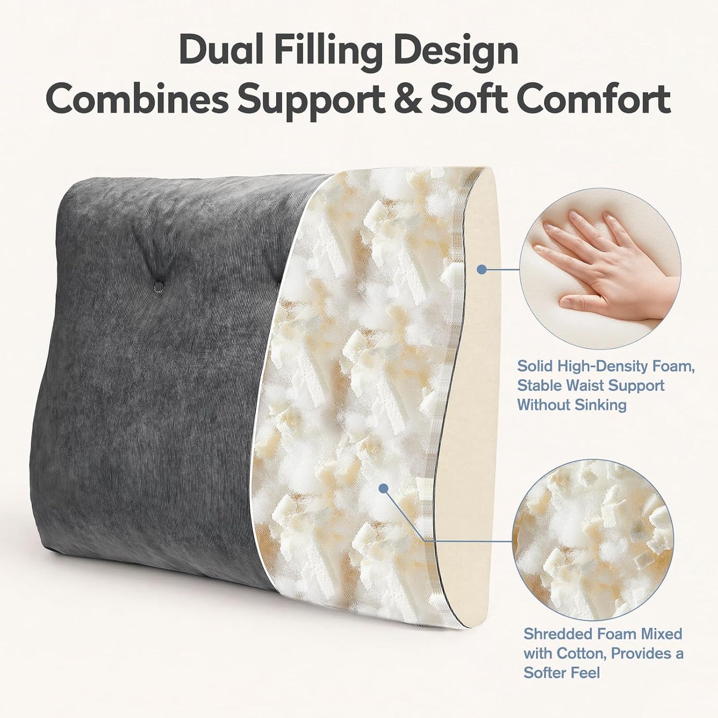 Couch Back Cushion, Shredded Foam Lumbar Support Pillow with Side Pocket | Triangle Ergonomic Back Pillow with Removable Linen Cover for Sofa, Armchair, Bed Sitting, Couch Pillow for Reading TV Gaming
