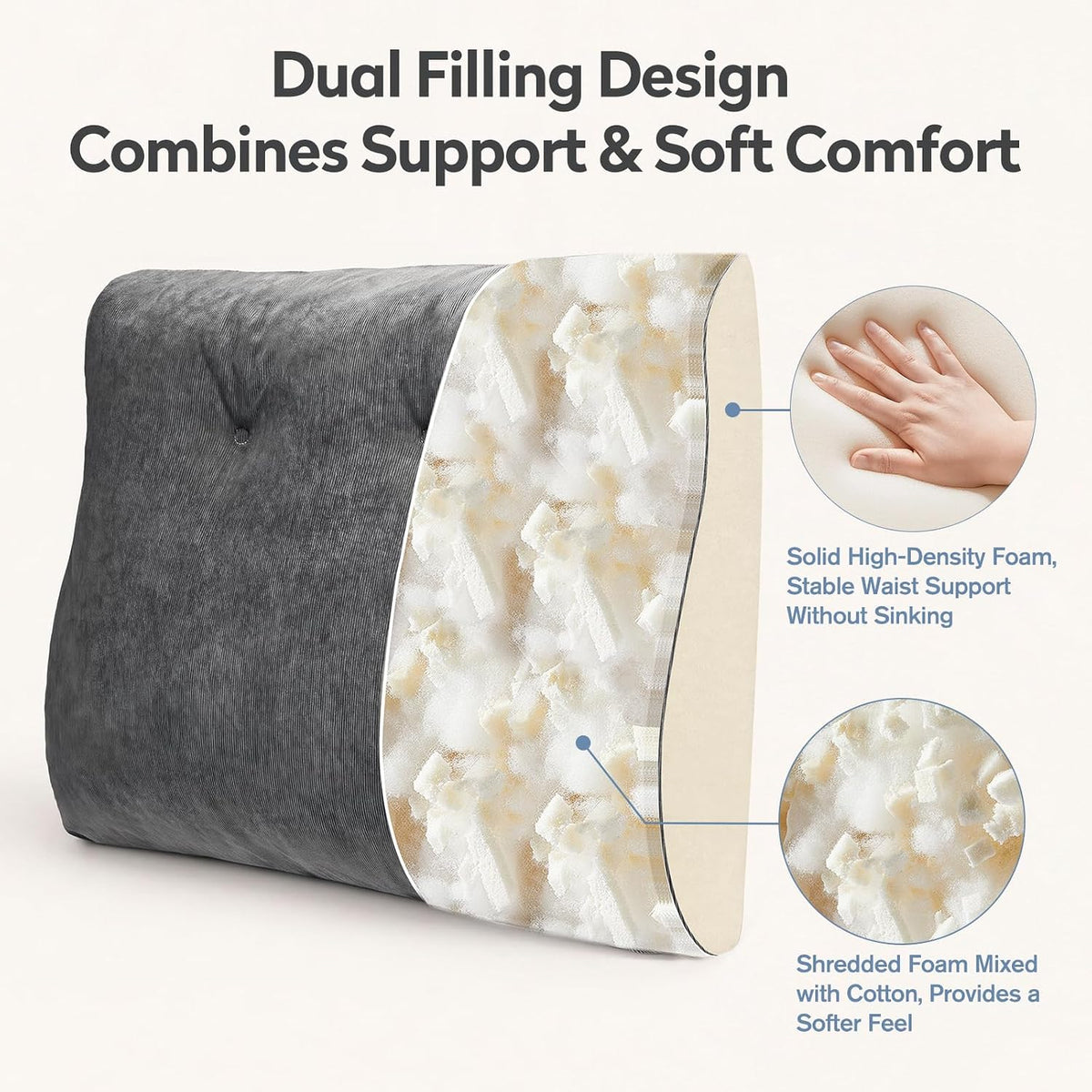 Couch Back Cushion, Shredded Foam Lumbar Support Pillow with Side Pocket