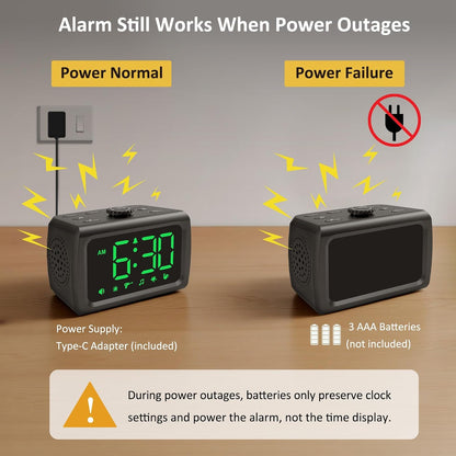Peakeep 115dB Super Loud Alarm Clock for Heavy Sleepers Adults Teens | Large Display Auto/Manual Brightness for Bedrooms, USB Charger, 6 Wake-up Alarm Sounds Battery Backup, Oversleeping Fix