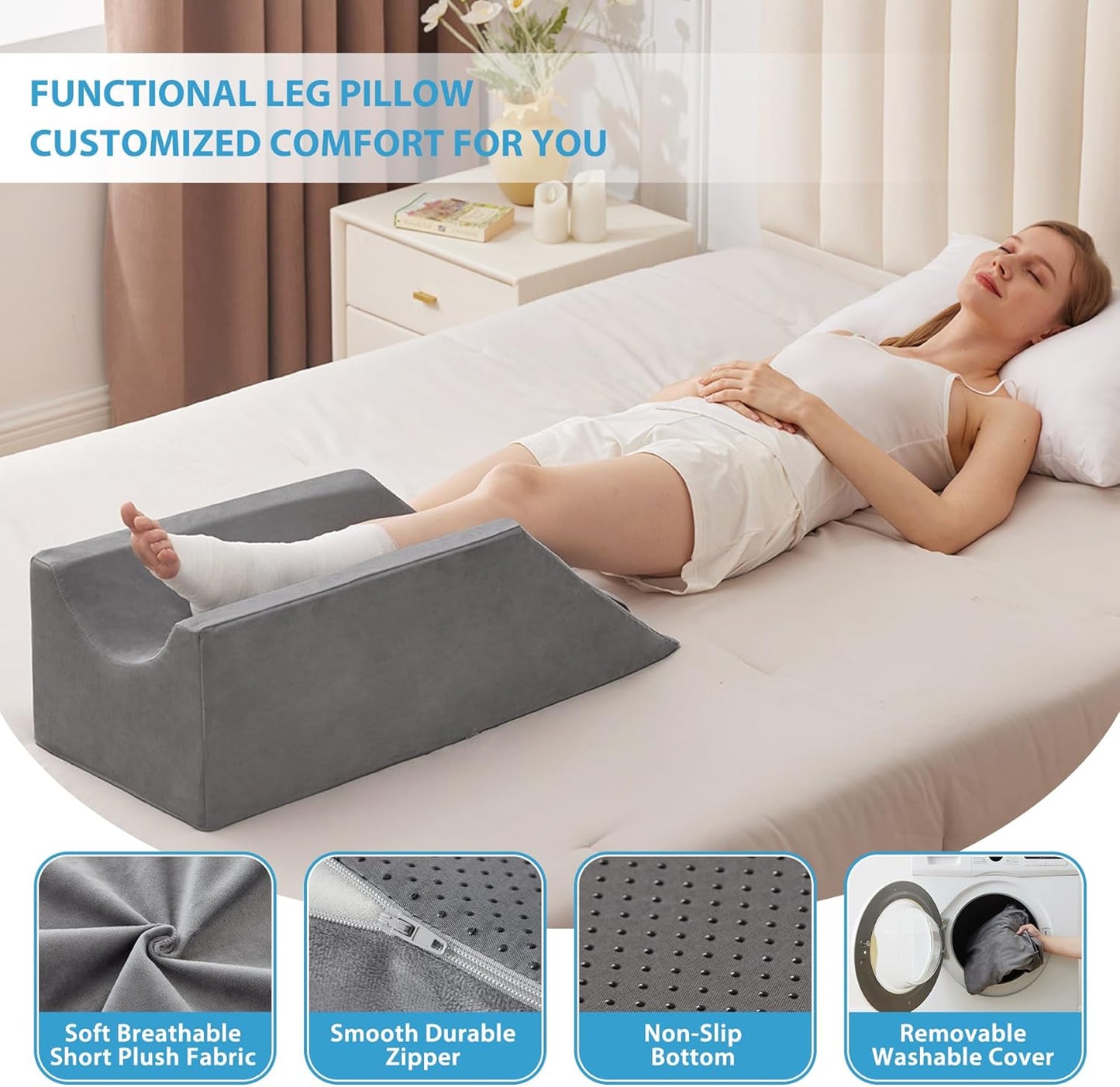 MEGCXIT Leg Pillow Elevation Blood Circulation, Wedge Pillow for Legs Swelling, Knee Pillow Wedge Post Surgery, Leg Elevation Pillows for After Surgery, Memory Foam Foot Leg Elevating Pillow, Grey
