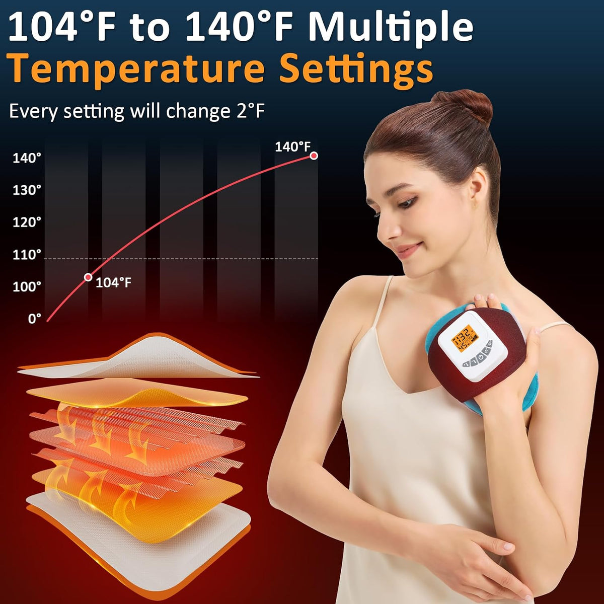 Feet Warmers, 5000mAh Rechargeable Foot &Ankle Heating Pad for Circulation