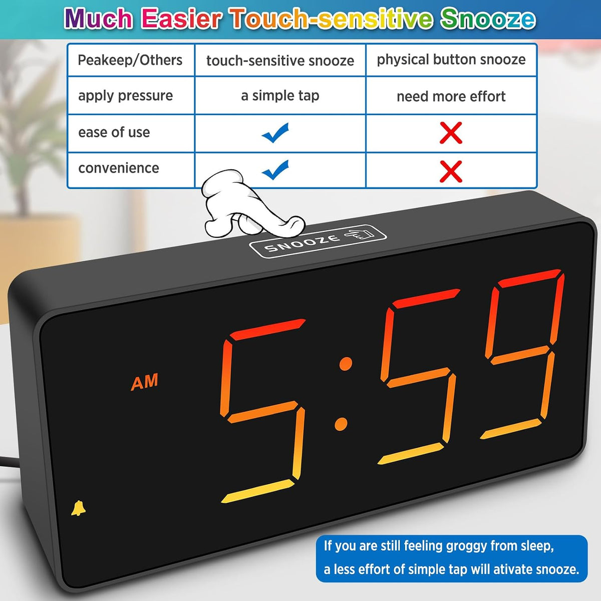 Peakeep Digital Alarm Clock for Bedroom Bedside, Large Display, USB Charger