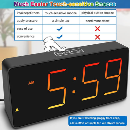 Peakeep Digital Alarm Clock for Bedroom Bedside, Large Display, USB Charger