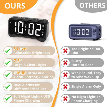 Vibrating Alarm Clock for Heavy Sleepers, 3-Level Bed Shaker, Dual Alarms