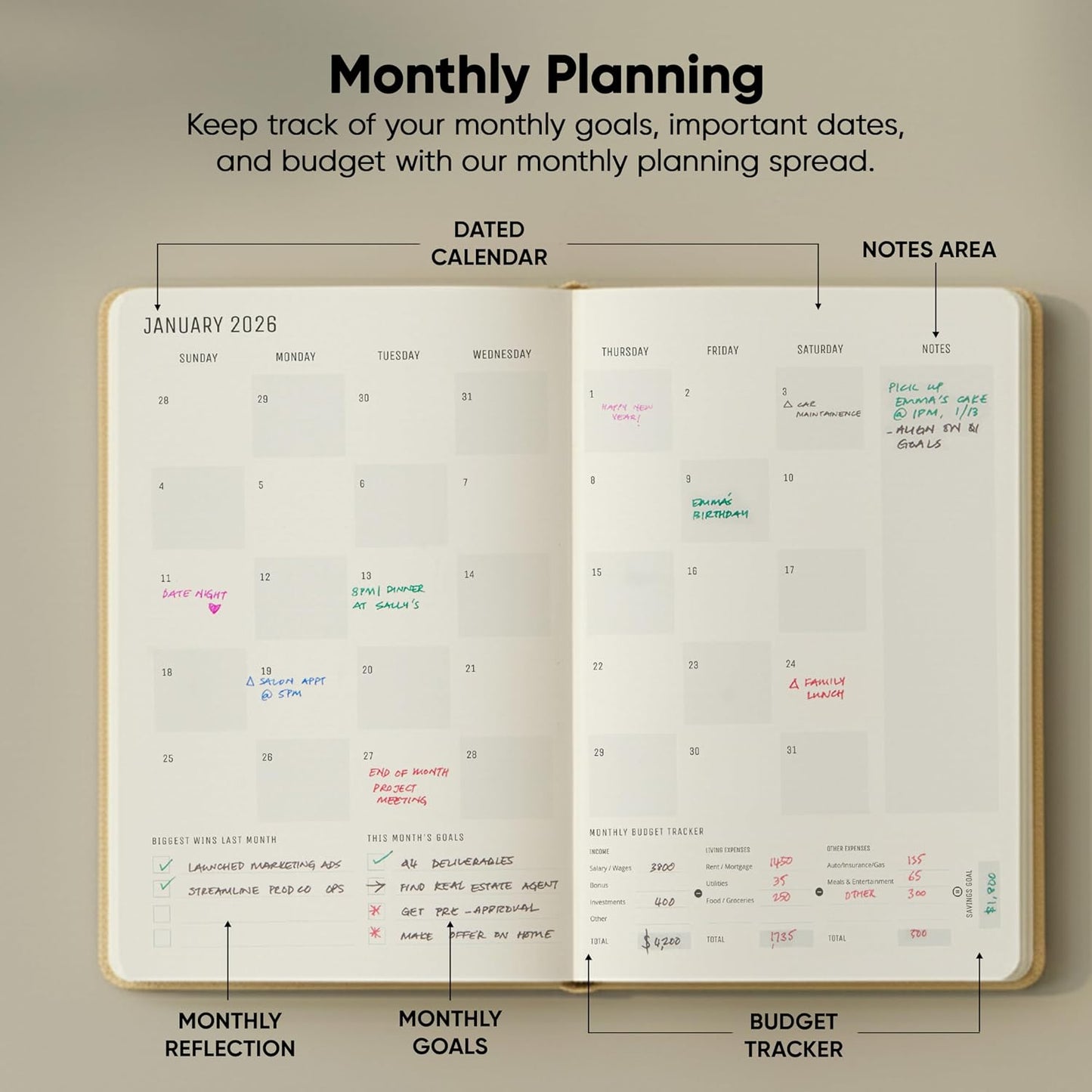 Dated, 2026 Planner, 5.8” x 8.3” - The #1 Productivity Planner to Achieve Your 2026 Goals - Planner 2026-2027 by PRODUCTIVITY STORE (A5, GREY)