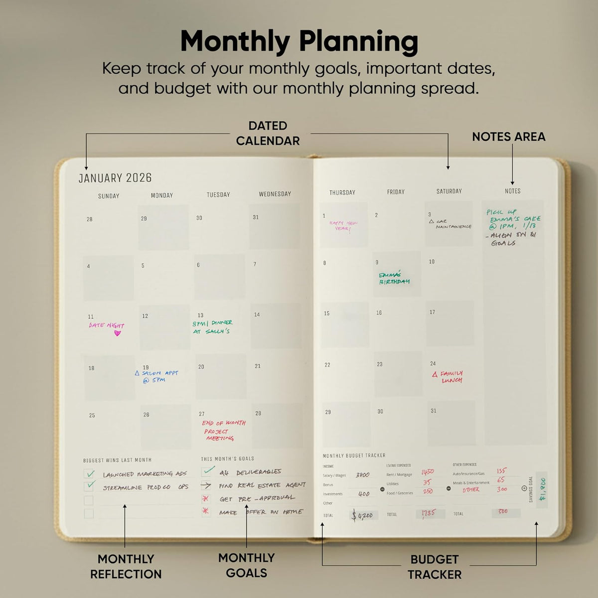 Dated, 2026 Planner, 5.8” x 8.3” - The #1 Productivity Planner to Achieve Your 2026 Goals - Planner 2026-2027 by PRODUCTIVITY STORE (A5, GREY)