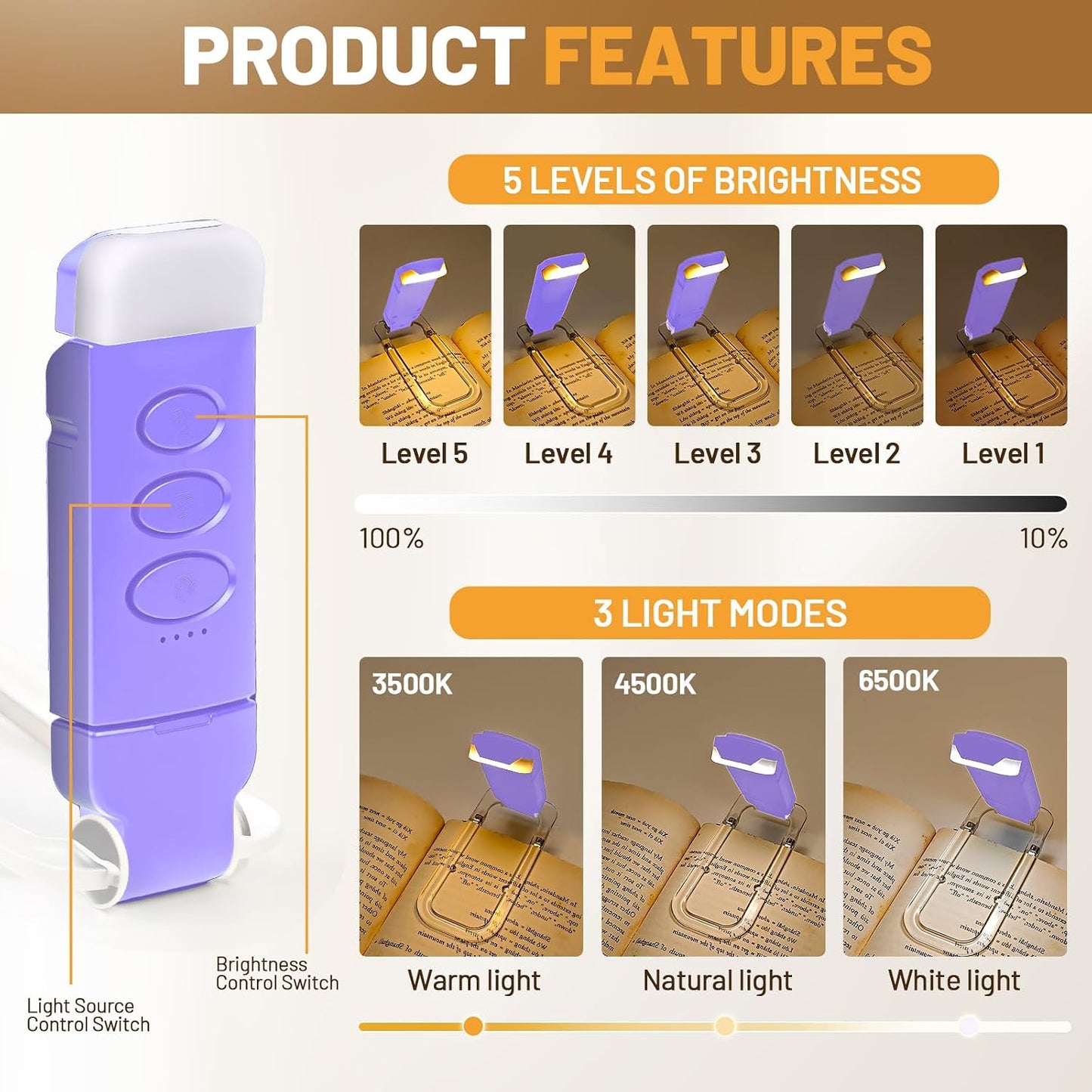 Book Reading Light Rechargeable Clip on Book Lamp with 3 Color Temperatures | 5-Level Dimmable Brightness, 3 Color Temperatures, 360° Rotatable USB Eye Caring