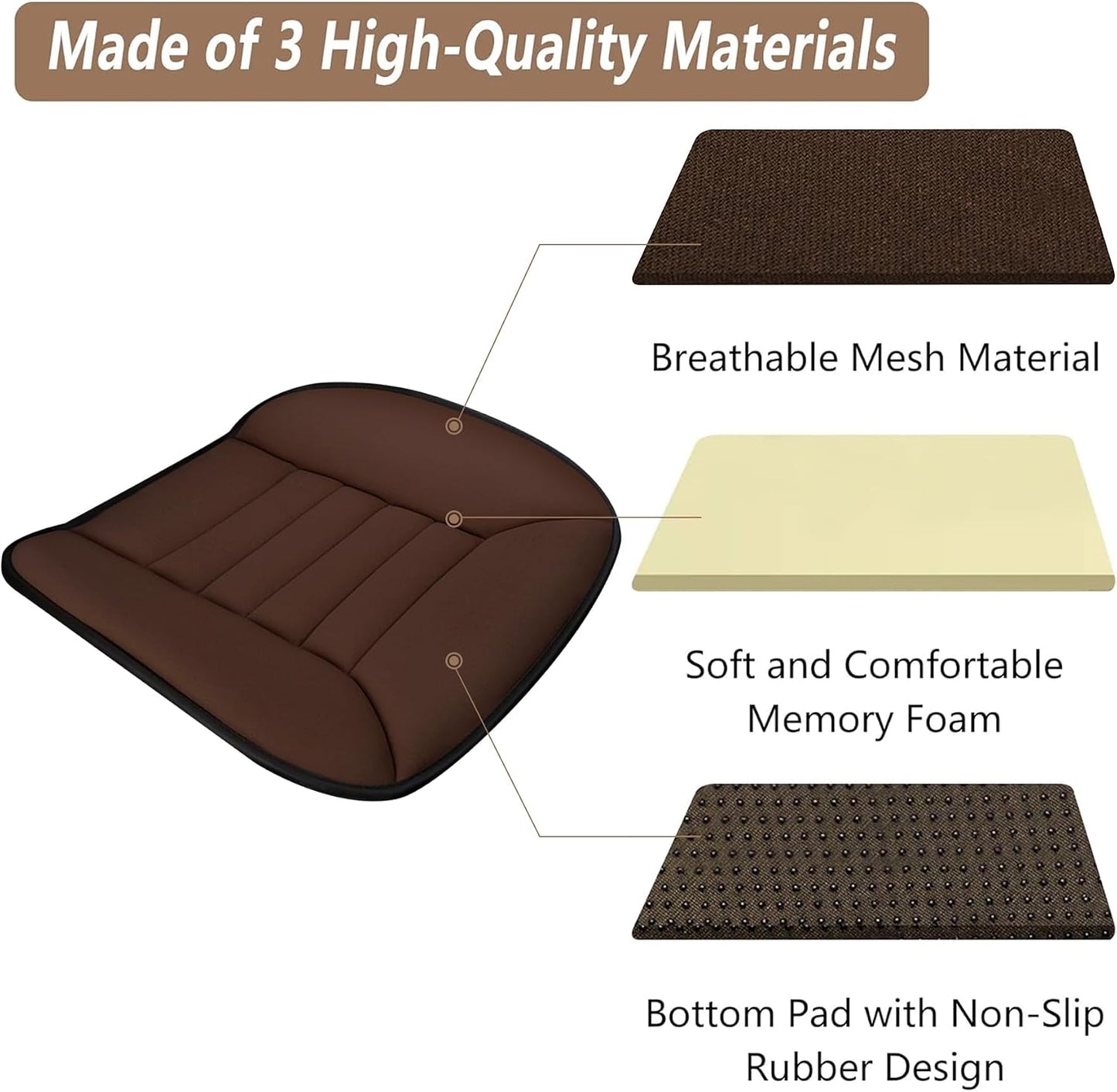 Car Seat Cushion Pad 1.2" Thick Comfort Seat Protector for Car Driver Seat Office Chair Home Use Memory Foam Seat Cushion with Non Slip Bottom, 20'' x 18.5'', Black